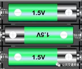 燃料电池公交车的基本原理及技术特征(图4)